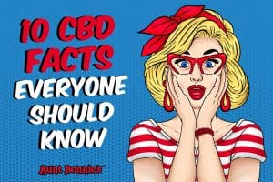 CBD Facts